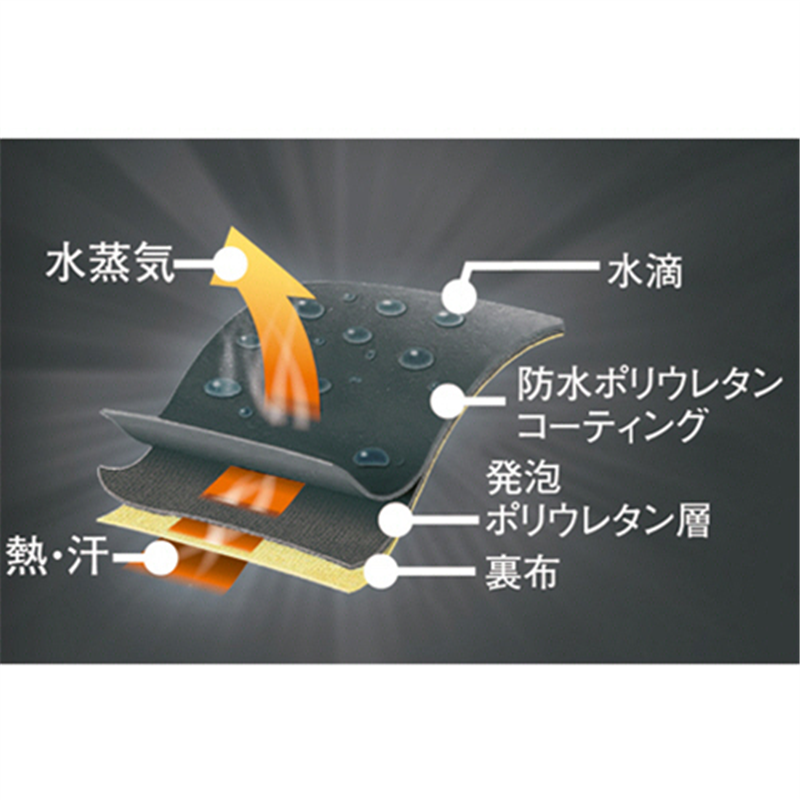 ショーワグローブ 防寒テムレス カフ L ブラック NO284-LBLK 1双（ご注文単位1双）【直送品】