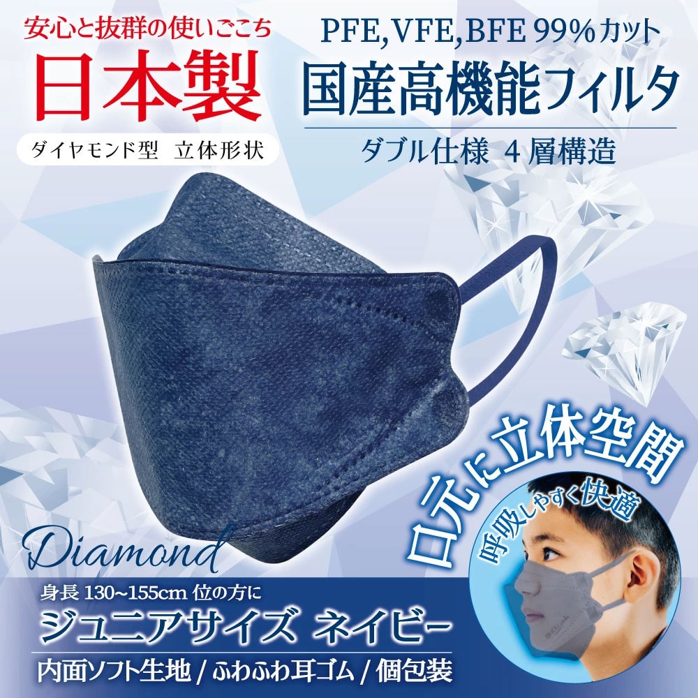 エスパック やさしいマスク3D立体型 小さめジュニアサイズ ネイビー 個包装 5枚入 1袋(ご注文単位1袋)【直送品】