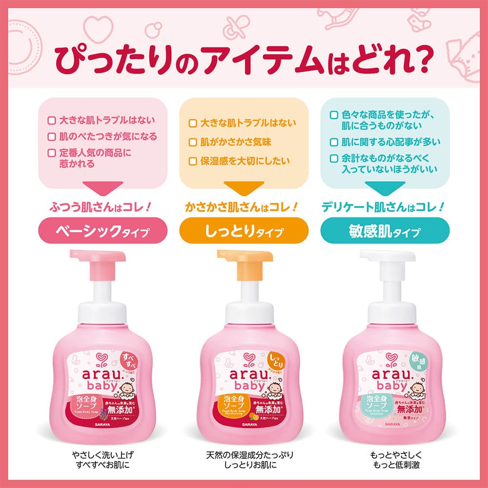 サラヤ アラウ.ベビー 泡全身ソープ 本体 450mL 1個(ご注文単位1個)【直送品】