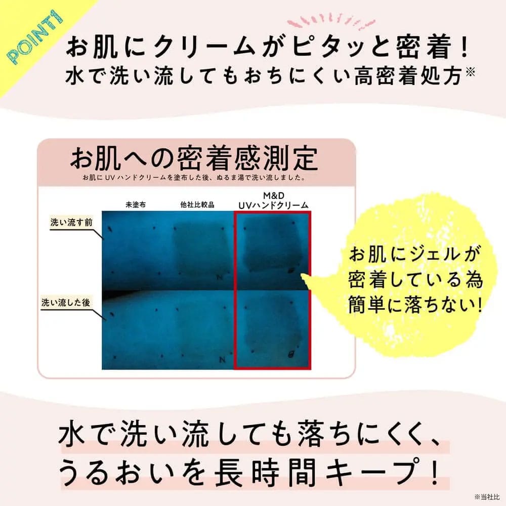 ツーウェイワールド　マザーアンドドーター UVハンドクリームN SPF37 PA+++ 30g　1個（ご注文単位1個）【直送品】