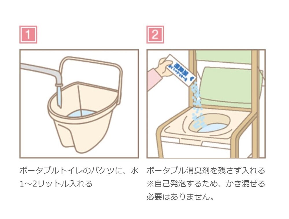 ピジョン ハビナース ポータブルトイレ用消臭剤 顆粒タイプ 20包 1個(ご注文単位1個)【直送品】