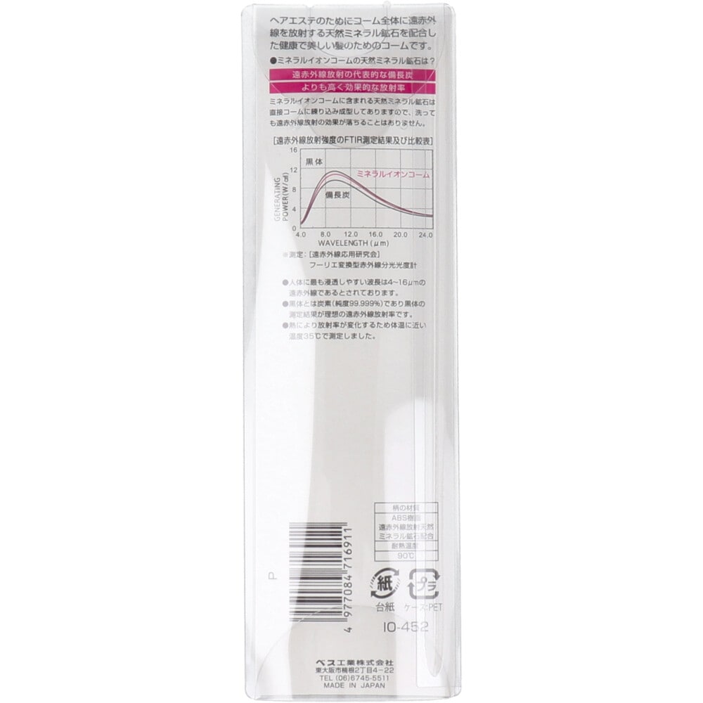 ベス工業 ミネラルイオン あらめラフスタイラー IO-452 ピンク 1個(ご注文単位1個)【直送品】