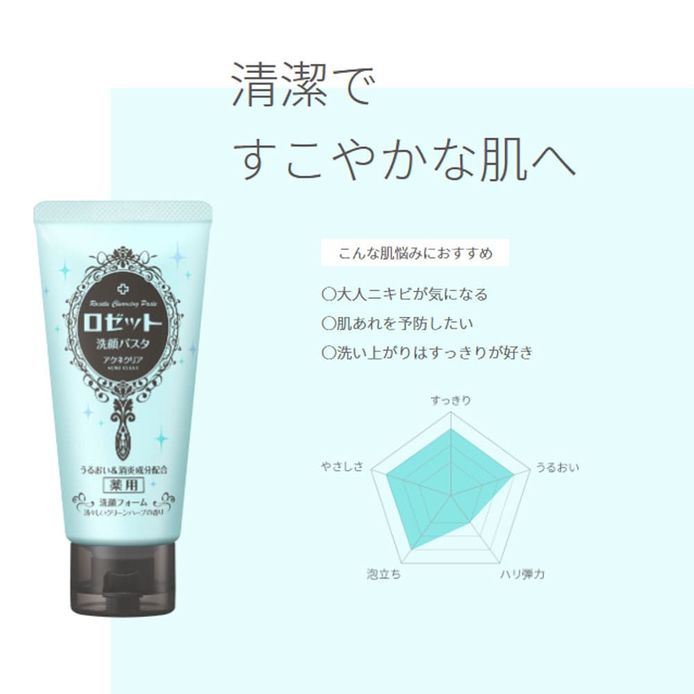 ロゼット ロゼット洗顔パスタ アクネクリア 薬用洗顔フォーム 120g 1個(ご注文単位1個)【直送品】