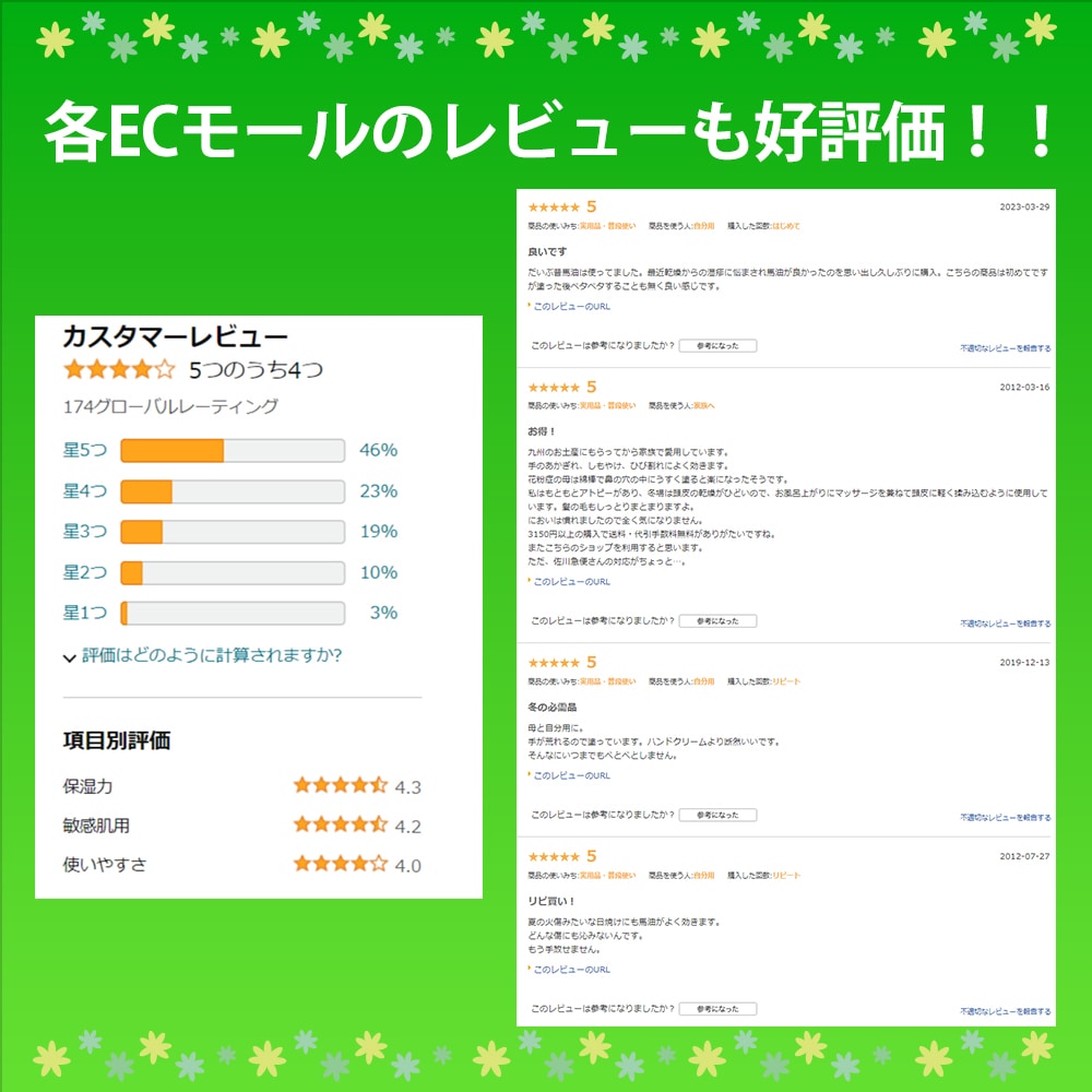 iiもの本舗 ショウキリュウ馬油 <若馬の油> 80mL 1個(ご注文単位1個)【直送品】