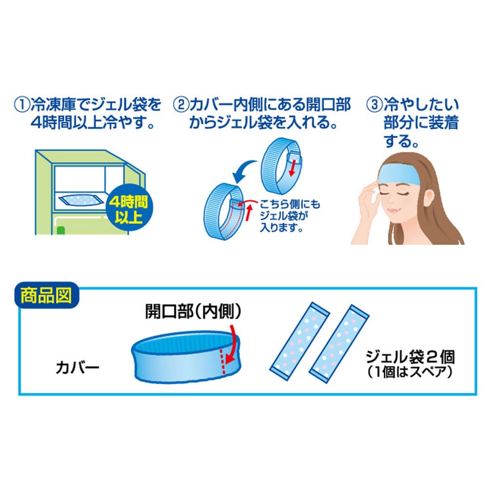 ケンユー　ヘッドクール ヘアバンドタイプ3 A HCB3A-48　1個（ご注文単位1個）【直送品】