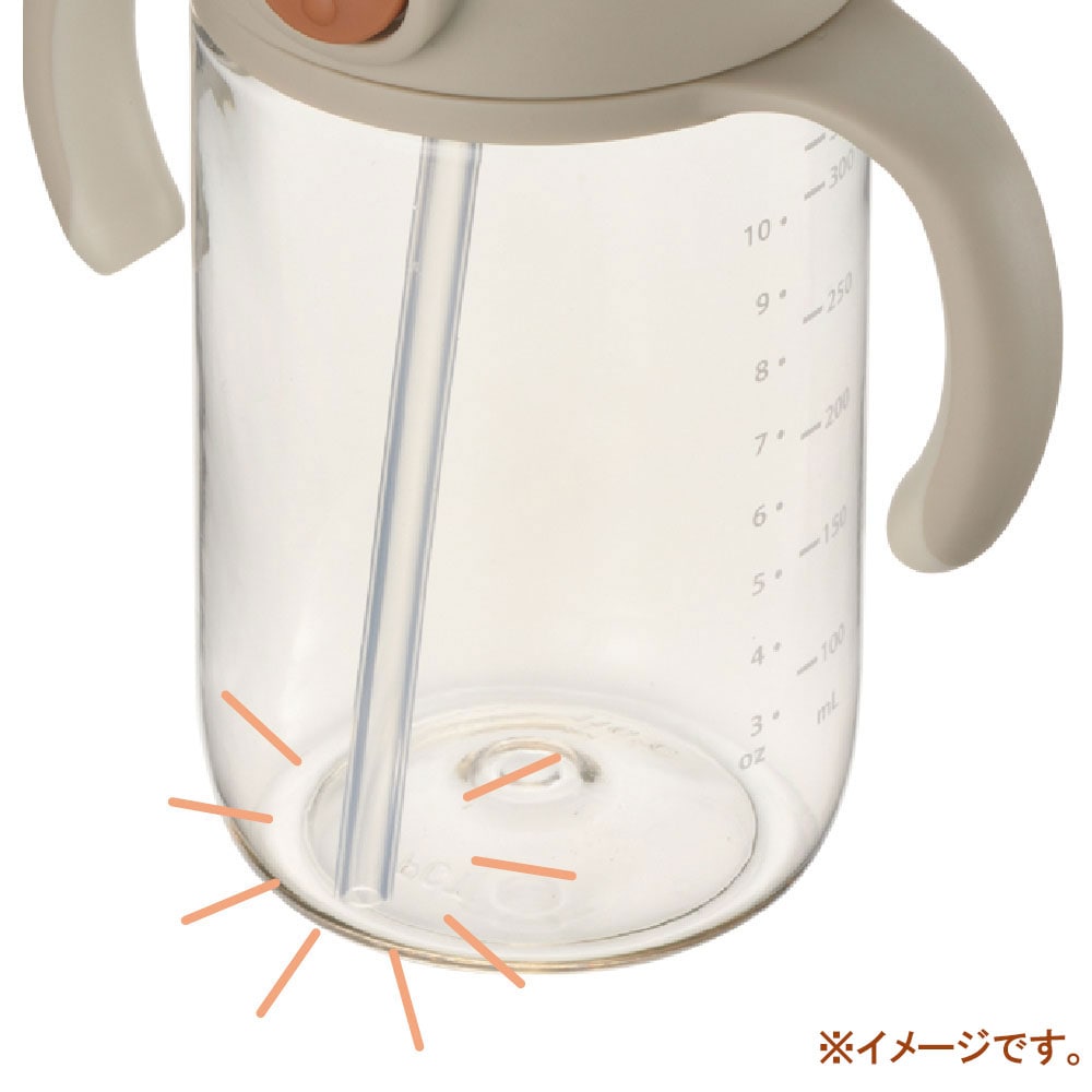 リッチェル アスター おでかけストローマグ 320 ブラック 1個(ご注文単位1個)【直送品】