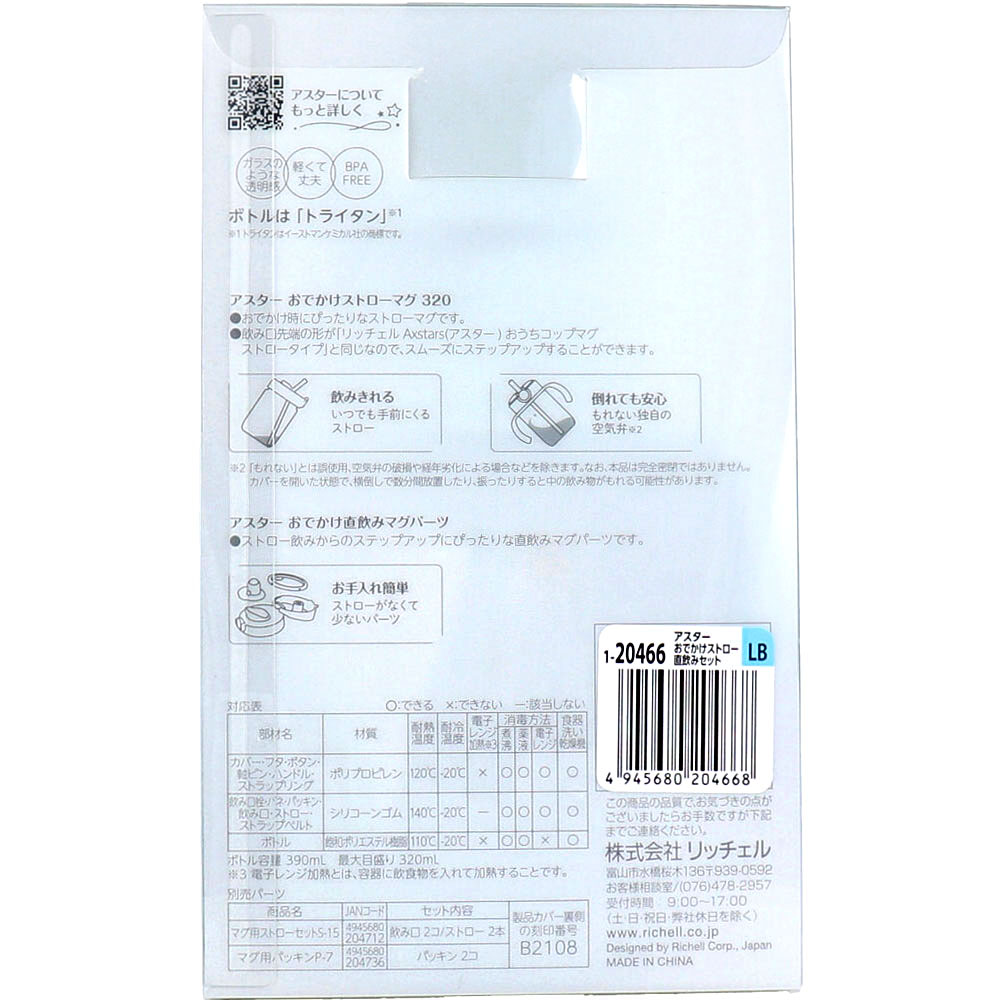 リッチェル　アスター おでかけストロー直飲みセット ライトブルー　1セット（ご注文単位1セット）【直送品】
