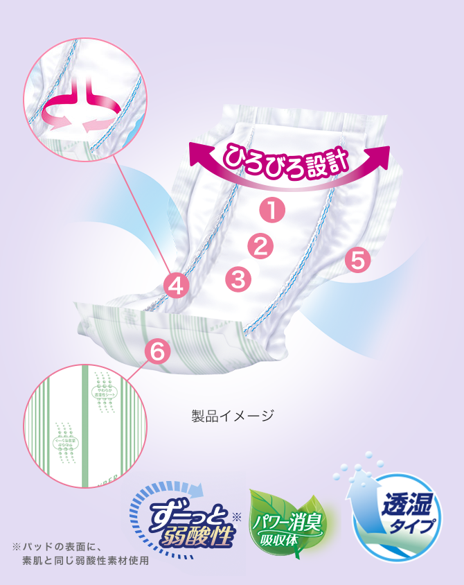 リブドゥコーポレーション　リフレ 施設・病院用 ハイパースキンプロ プレミアム 30枚入　1パック（ご注文単位1パック）【直送品】