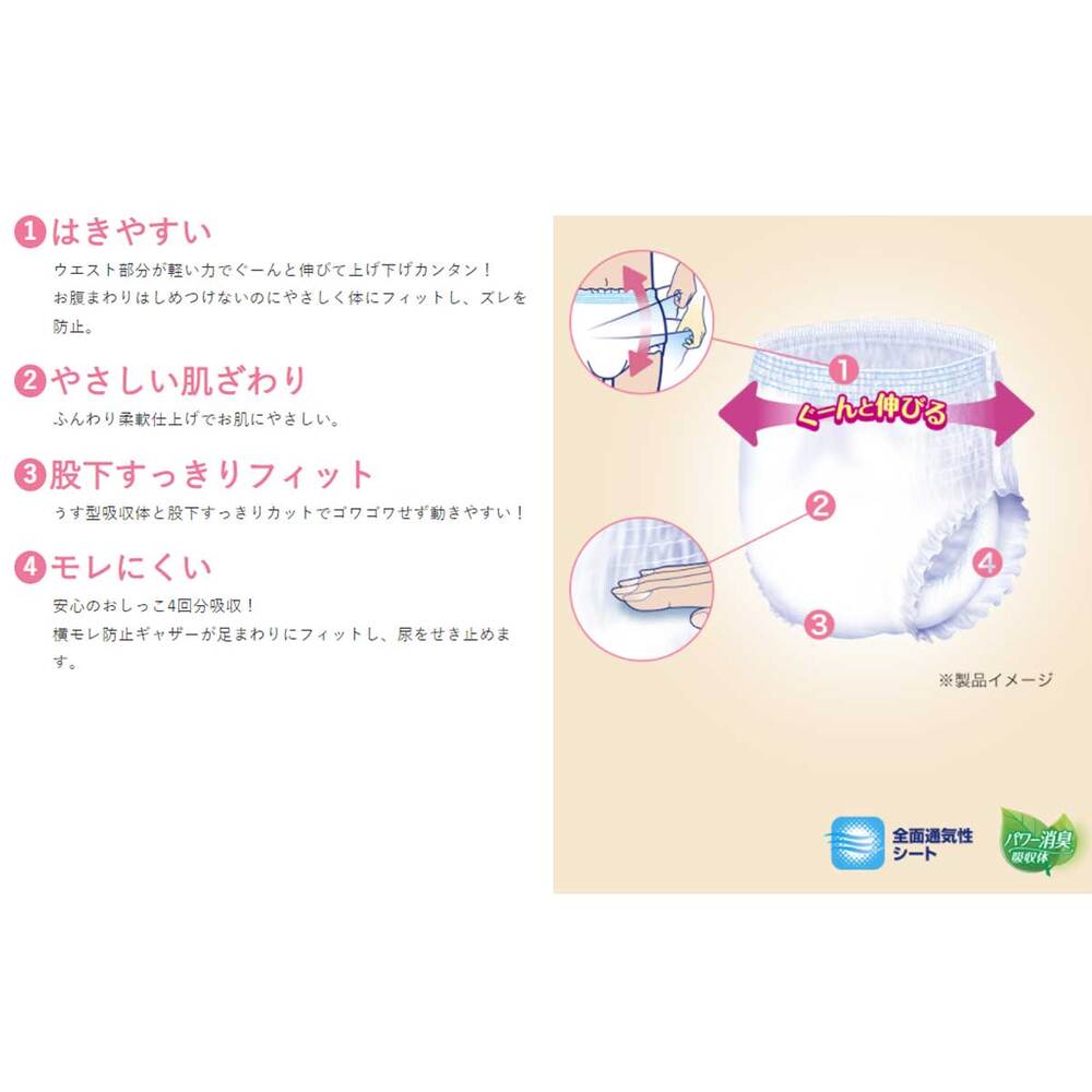 リブドゥコーポレーション　リフレ はくパンツ うす型長時間安心 お得用パック Sサイズ 34枚入　1パック（ご注文単位1パック）【直送品】