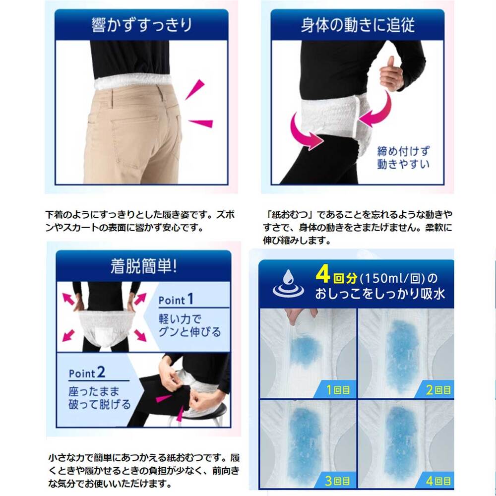 リブドゥコーポレーション　リフレ はくパンツ うす型長時間安心 お得用パック Sサイズ 34枚入　1パック（ご注文単位1パック）【直送品】