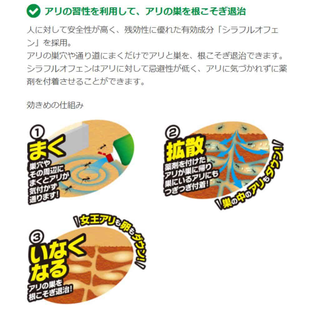 大日本除虫菊 金鳥 アリがいなくなるシャワー液 1L 1個(ご注文単位1個)【直送品】