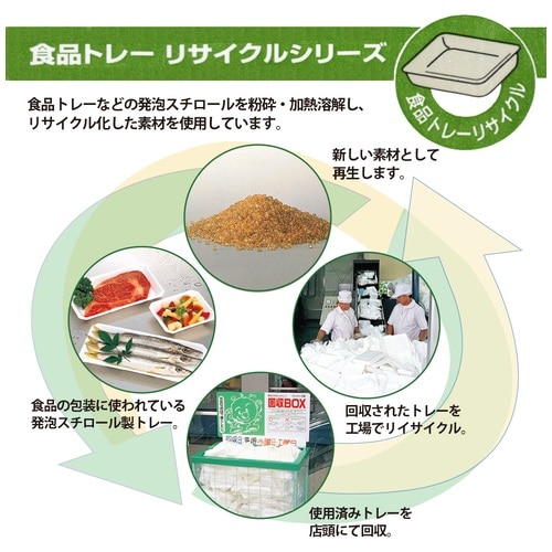 プラス PLUS ペンスタンド 大 食品トレーリサイクルシリーズ TM-402 15-213 ブルー 1個(ご注文単位1個)【直送品】