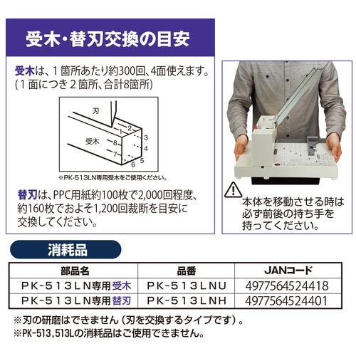 プラス PLUS かんたん替刃交換 断裁機 専用受木 PK-513LNU 26-302 1個(ご注文単位1個)【直送品】