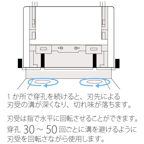 プラス PLUS 強力2穴パンチ 刃受 10枚 PU-220U 30-348 1袋(ご注文単位1袋)【直送品】