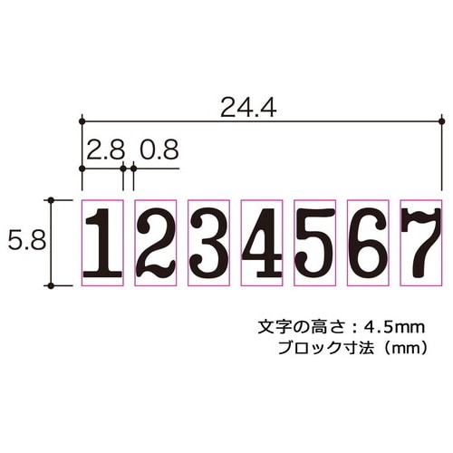 プラス PLUS ナンバーリング F型 A字体 付属品 インク黒 ステッキ IJ-075F 30-597 1台(ご注文単位1台)【直送品】
