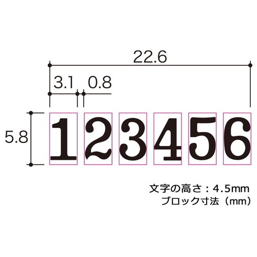 プラス PLUS ナンバーリング AL型 A字体 付属品 インク黒 ステッキ IJ-060AL 30-635 1台(ご注文単位1台)【直送品】
