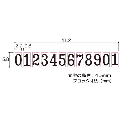 プラス PLUS ナンバーリング S型 A字体 付属品 インク黒 ステッキ IJ-123S 30-694 1台（ご注文単位1台）【直送品】