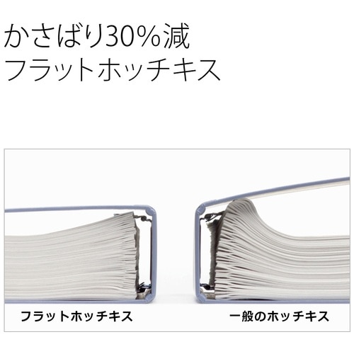 プラス PLUS ホッチキス ピタヒット 紙箱 ST-010XH ホワイト 30-995 1個（ご注文単位1個）【直送品】