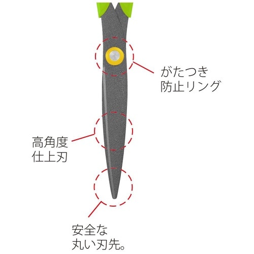 プラス PLUS フィットCスリムR SC－160SP グリーン 1箱（ご注文単位1箱）【直送品】