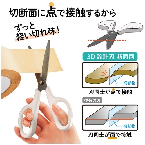 プラス PLUS はさみ フィットカットカーブ フッ素3D刃 SC-175SFN ホワイト 35-255 1個(ご注文単位1個)【直送品】