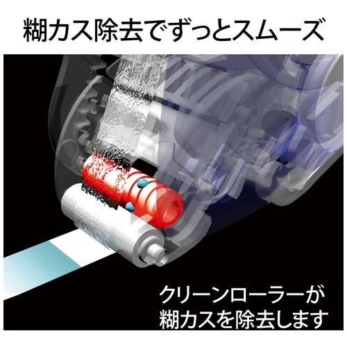 プラス PLUS テープのり ノリノプロ キレイにはがせる 本体 8.4mm×10m T-1223 1箱（ご注文単位1箱）【直送品】