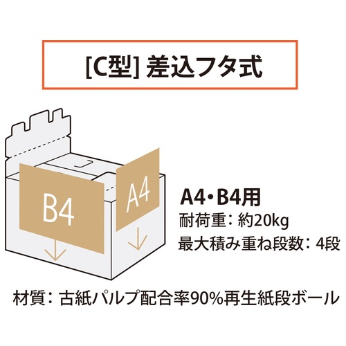 プラス PLUS ワンタッチストッカー CL-1 A4・B4用 DN-131C 40-906 ホワイト 1枚(ご注文単位1枚)【直送品】