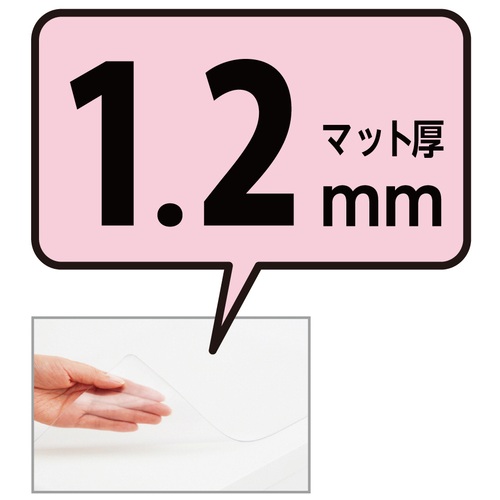 プラス PLUS デスクマット 透明 軟質 エコノミータイプ 900×620mm 41-007 1枚(ご注文単位1枚)【直送品】