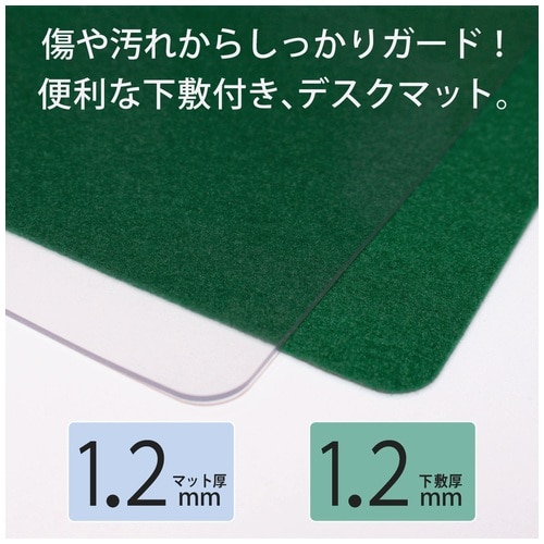 プラス PLUS デスクマット 透明 軟質 エコノミータイプ 下敷付 600×450mm 41-070 1枚（ご注文単位1枚）【直送品】
