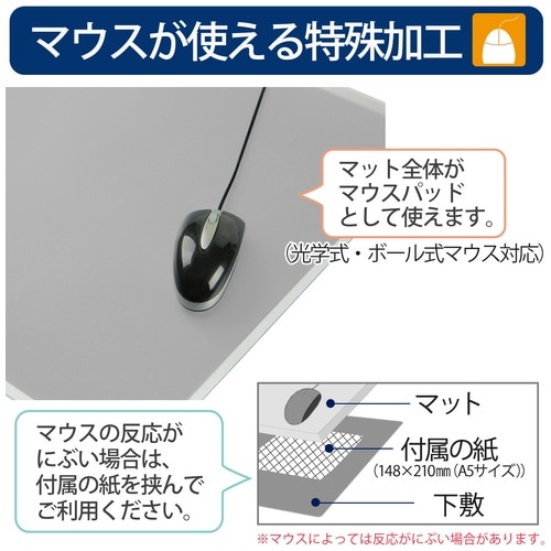 プラス PLUS デスクマット マウス対応 下敷付 非転写 1190×590mm 斜めカット 41-335 1枚(ご注文単位1枚)【直送品】