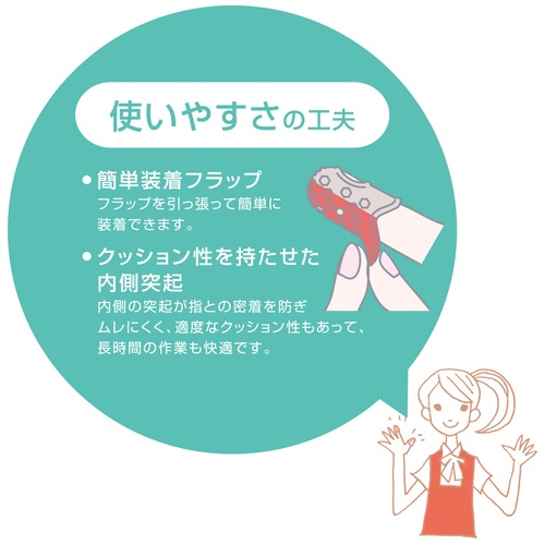 プラス PLUS 指サック メクリッコ ハニカム Sサイズ2個入 カラーミックス KM-301H 44-727 1袋(ご注文単位1袋)【直送品】