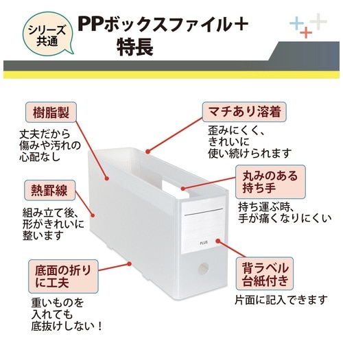 プラス PLUS PP ボックスファイル +ハーフサイズクリアーホワイト 1個(ご注文単位1個)【直送品】