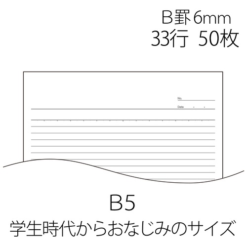 プラス PLUS レポートパッド B5 B罫 50枚 RE-050B 76832 10冊/袋(ご注文単位1袋)【直送品】