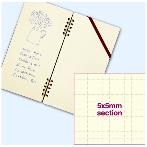 プラス PLUS ノート メモ帳 方眼 5mm カ.クリエ ツインリング A4×1/3 RT-650C くろ 77-911 1冊(ご注文単位1冊)【直送品】