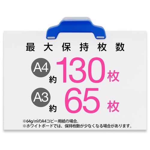 プラス PLUS マグネットクリップ ホールド.ワイド ブルー CP-123-MW 80-450 1個(ご注文単位1個)【直送品】