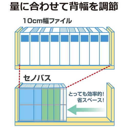 プラス PLUS フラットファイル A4縦 2穴 背幅伸縮セノバスEX 89-145 アイボリー 1冊(ご注文単位1冊)【直送品】