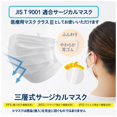 プラス PLUS マスク 不織布 肌にふんわりマスク 個包装 50枚 ふつうサイズ(JIS規格 医療用マスク クラスIII適合)SM-050P 98-661 ホワイト 1箱（ご注文単位1箱）【直送品】