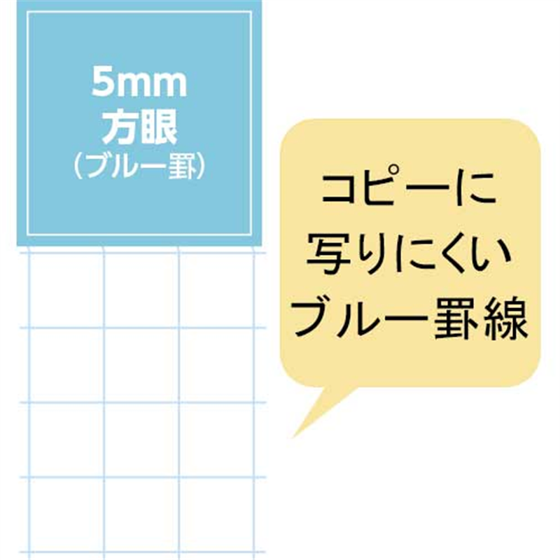 オキナ プロジェクトペーパーA5 5mm方眼 PPA55S 1個(ご注文単位1個)【直送品】