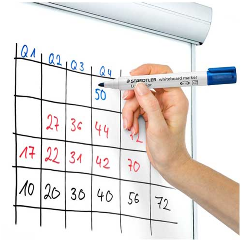 ステッドラー ルモカラーWBマーカー ブルー 351-3 1個（ご注文単位1個）【直送品】