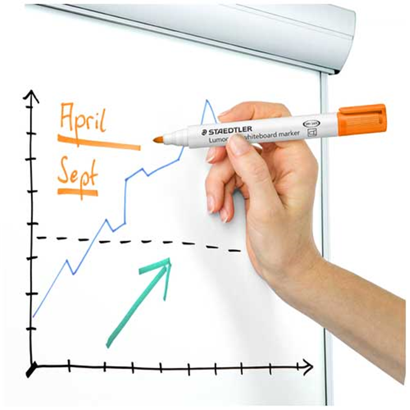 ステッドラー ルモカラーWBマーカー オレンジ 351-4 1個(ご注文単位1個)【直送品】