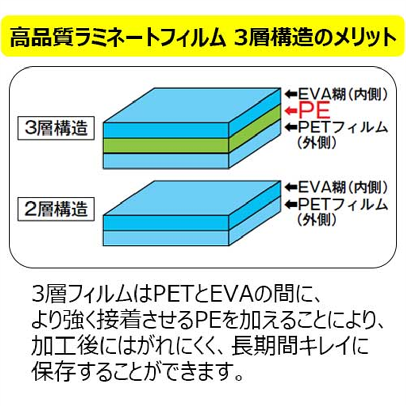 アスカ ラミネートフィルムF1026 100μm A4 100枚 1個（ご注文単位1個）【直送品】