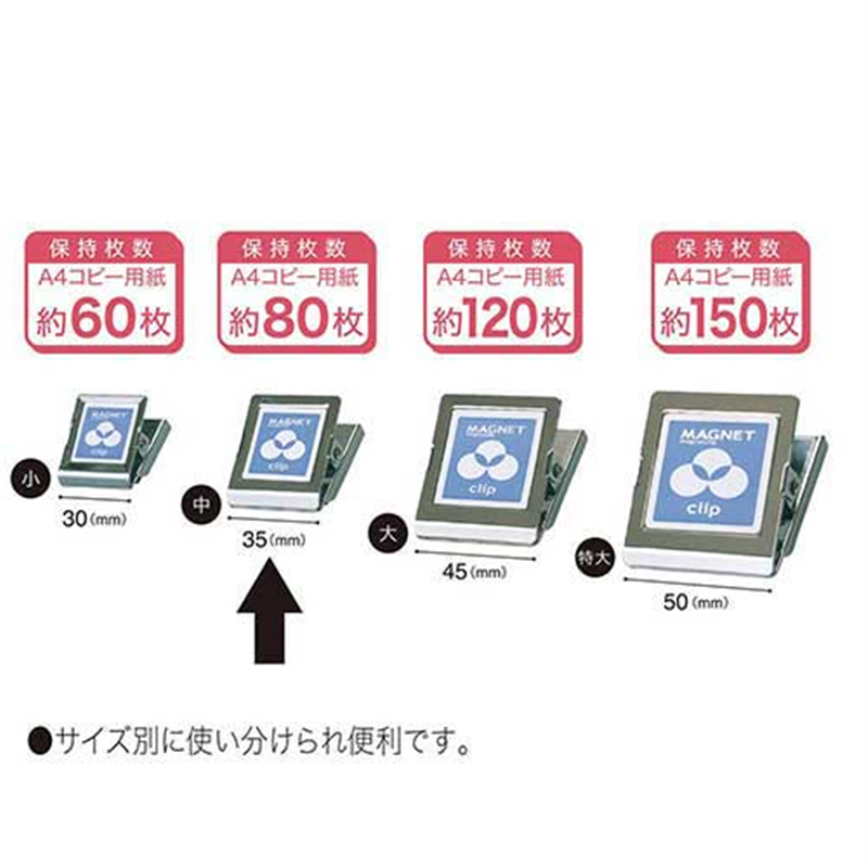 マグエックス マグネットクリップ MPS-M 中 1個(ご注文単位1個)【直送品】