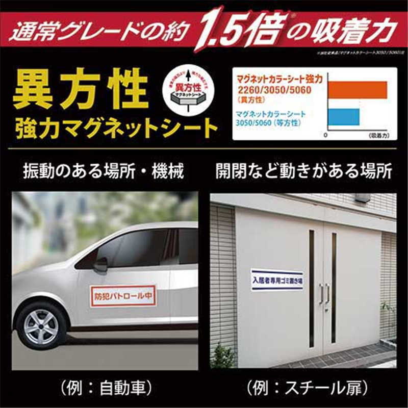 マグエックス マグネットシート強力 大判 MSCP-08-2260-W 1個（ご注文単位1個）【直送品】