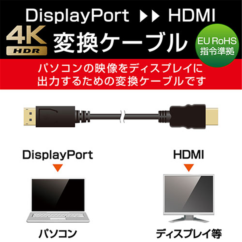 エレコム DisplayPort-HDMI変換ケーブル 2m ブラック 1個(ご注文単位1個)【直送品】
