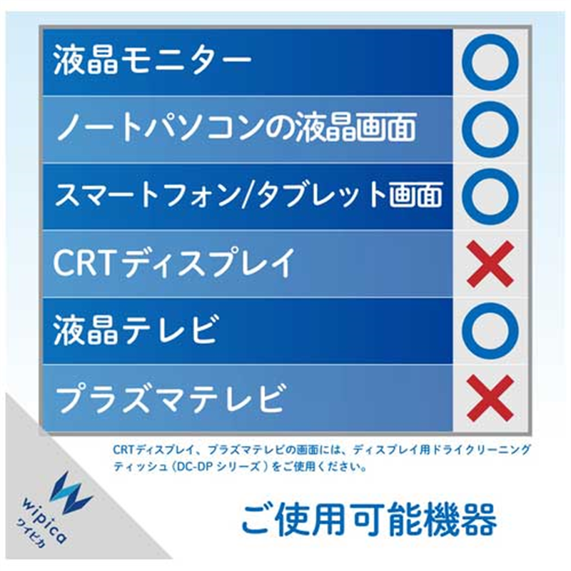 エレコム 液晶用ウェットティッシュ ボトル 80枚 1個(ご注文単位1個)【直送品】