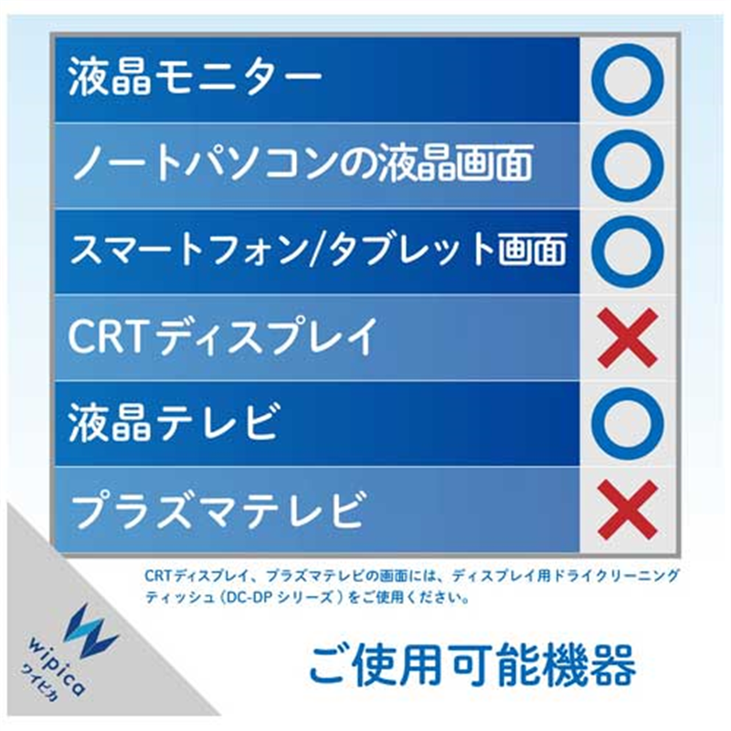 エレコム 液晶用ウェットティッシュ 詰替用 90枚 1個(ご注文単位1個)【直送品】