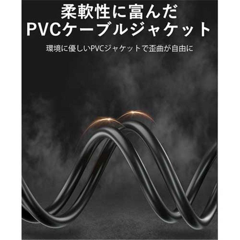 VENTION HDMIケーブル 15m AA-0102 1個（ご注文単位1個）【直送品】