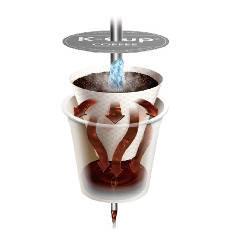 キューリグ キューリグ コーヒーマシン BS300 1個(ご注文単位1個)【直送品】