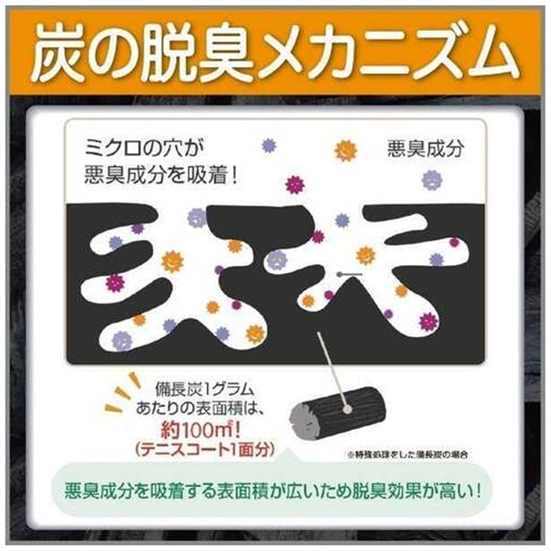 エステー 備長炭ドライペット3個パック 1箱(ご注文単位1箱)【直送品】