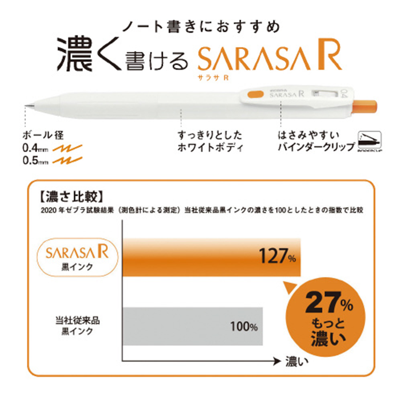 ゼブラ サラサR0.4 白/緑 JJS29-R1-G 1個(ご注文単位1個)【直送品】
