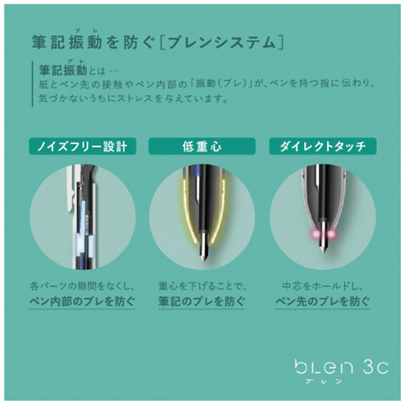 ゼブラ ブレン3C 0.5 白 B3AS88-W 1個（ご注文単位1個）【直送品】